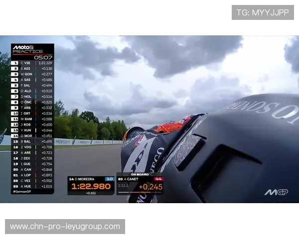 MotoGP车队强化赛道温度适应训练